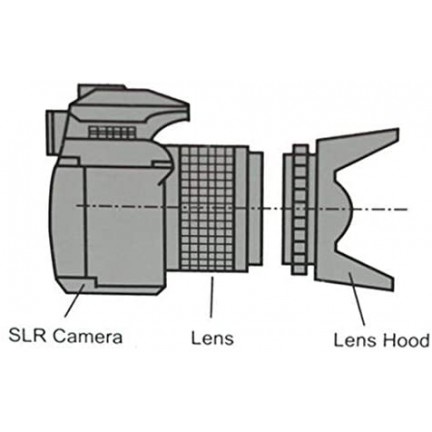 Lens Hood 49mm