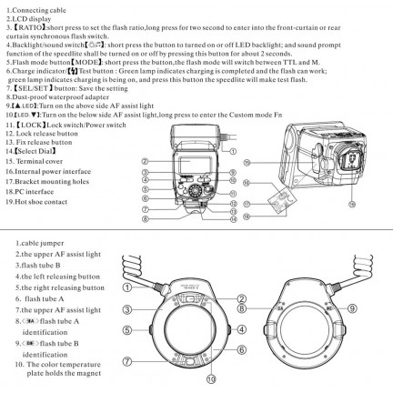 YONGNUO YN14EX II Macro Ring Flash for Canon