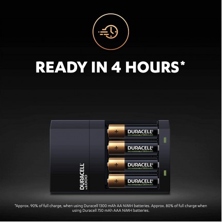 شاحن بطارية Duracell عالي السرعة AA / AAA