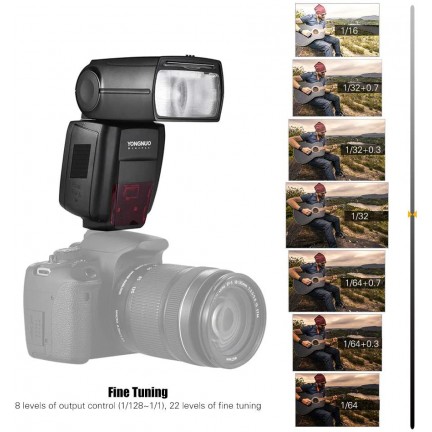 YONGNUO YN680EX-RT Lithium 2.4G Wireless TTL Flash Speedlite