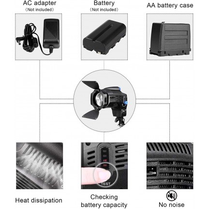 NANGUANG CN-8F LED Fresnel Light