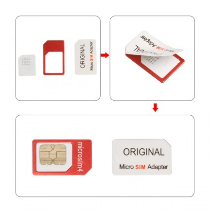 LENTION 5-in-1 Nano SIM Card to Micro/Standard SIM Card Adapter 