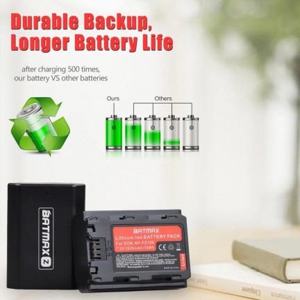 NP-FZ100 Rechargeable Lithium-Ion Battery (2650mAh)