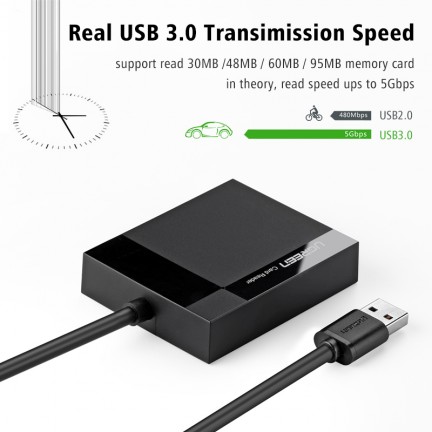 Ugreen All in One USB 3.0 Card Reader SD TF CF MS Micro SD Smart Card 