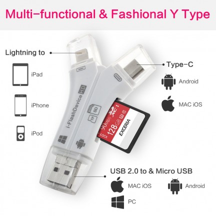 4in1 Card Reader